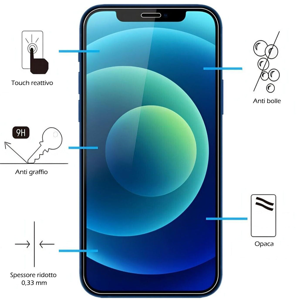 Pellicola opaca privacy per iPhone