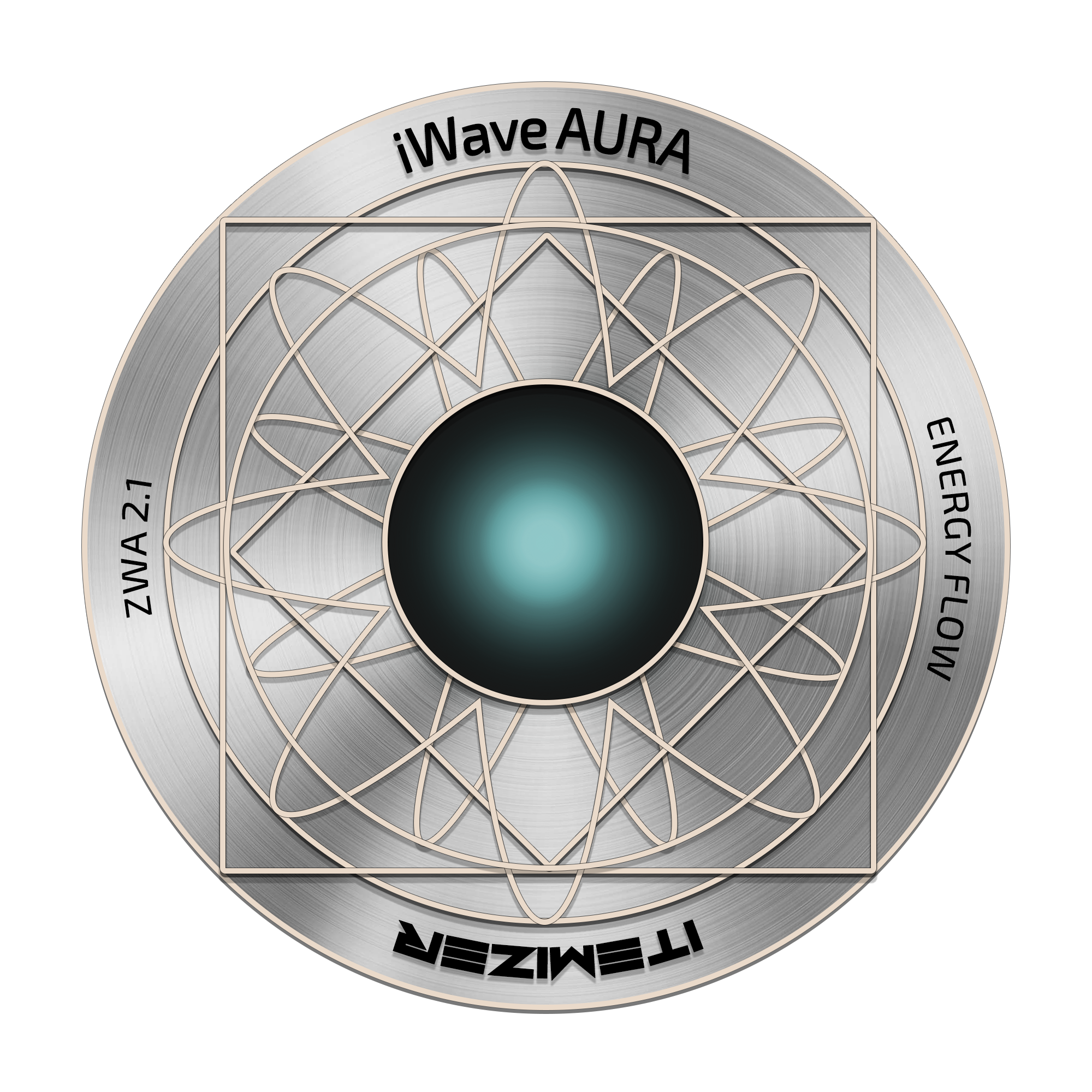 iWave AURA